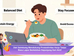 Diet Seimbang Mendukung Produktivitas Kerja Tanpa Rasa Lapar Berlebihan Sepanjang Hari Aktif