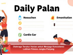 Olahraga Terukur Harian untuk Menjaga Konsistensi Latihan Fitness Jangka Panjang