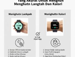 Cara Memilih Jam Tangan Pintar Yang Akurat Untuk Menghitung Langkah Dan Kalori