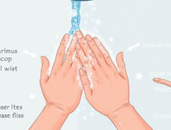 Cara Menjaga Kebersihan Tangan yang Benar agar Terhindar dari Virus